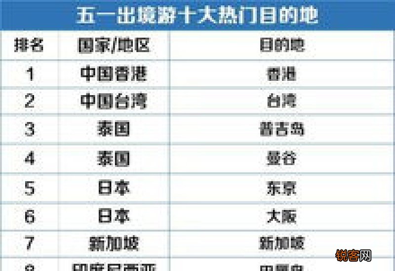 长沙费大厨人均消费多少钱