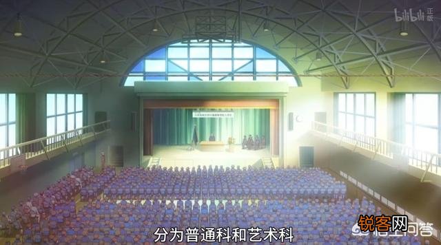 如果能够生在二次元,你愿意去哪所学校读书？
