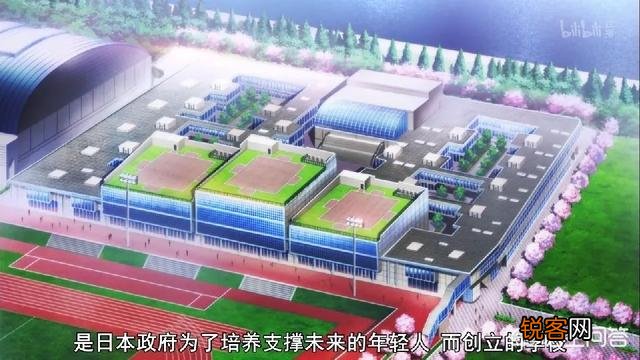 如果能够生在二次元,你愿意去哪所学校读书？