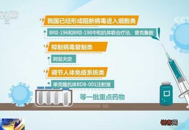 海淘会有新冠病毒吗