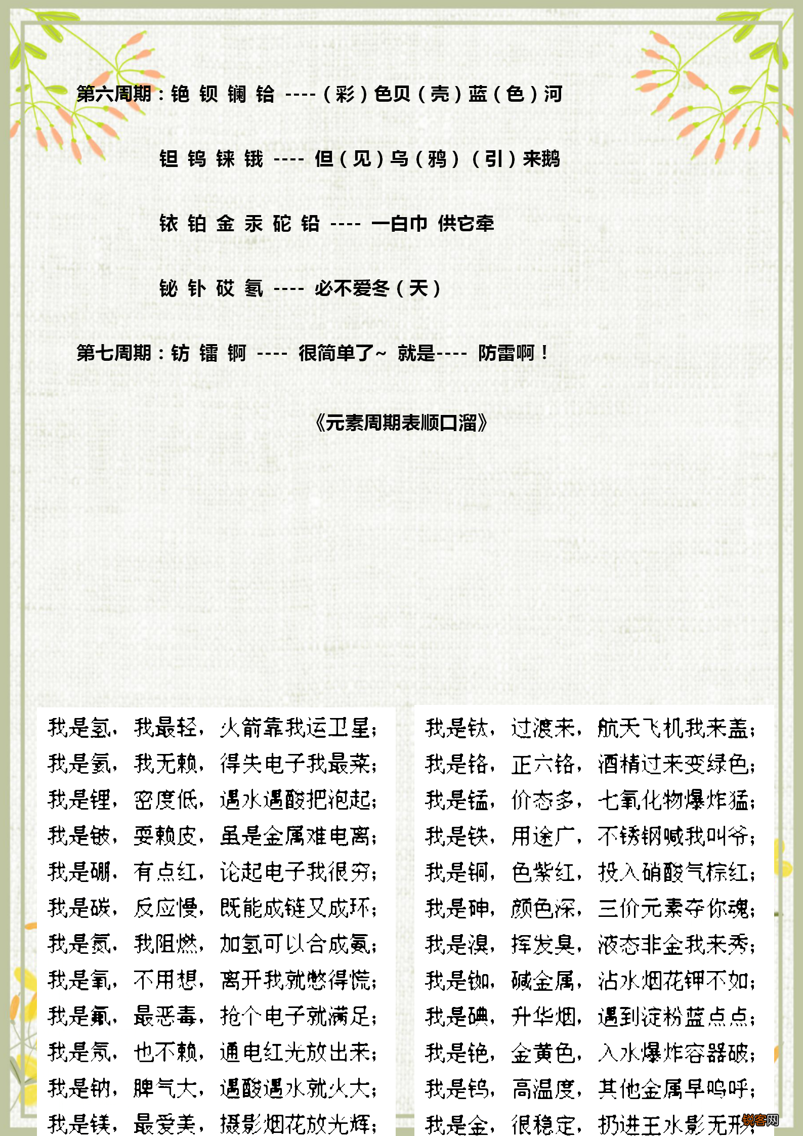 元素周期表顺口溜 教你快速巧记元素周期表