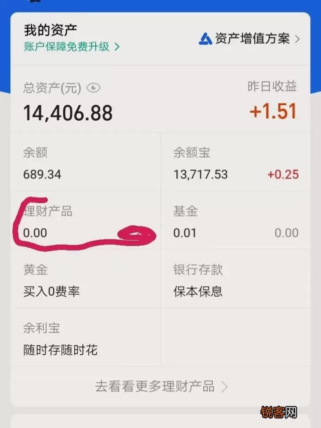 现在马云跌下神坛了,支付宝里的钱要不要赶紧提出来？
