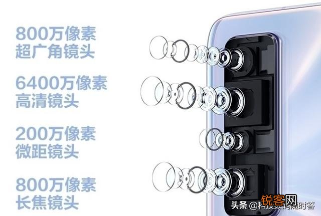 马上双十一,想买个性价比高的拍照手机,有什么推荐的？