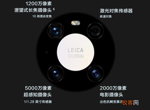 真正懂拍照的人,都会买什么手机？