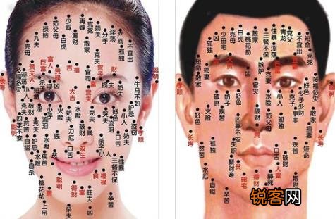 男人痣的位置与命运：影响男人命运和财富的痣