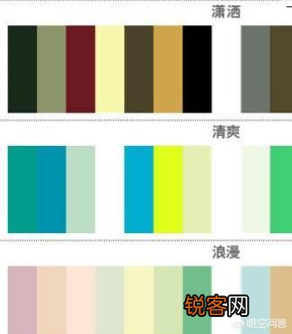 在颜色搭配中,哪些搭配是高雅的？哪些搭配是低俗的？