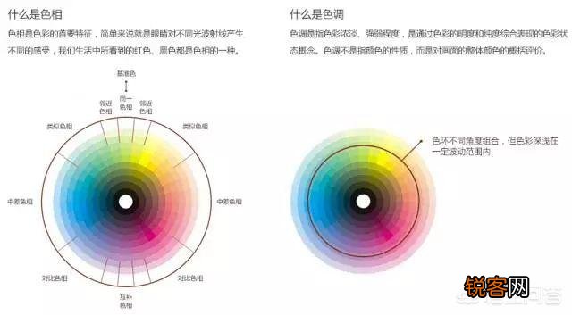 怎样学习色彩的搭配？