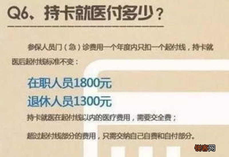 2023年白银市社保卡查询个人账户明细方法一览