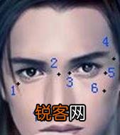 痣相图解:吃软饭的男人痣相图解