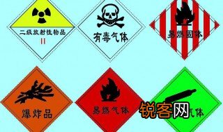 危险化学品有哪些 危险化学品包含哪些？