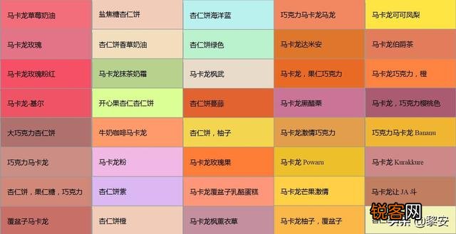 时装设计师,如何搭配出马卡龙那样的鲜艳色彩？