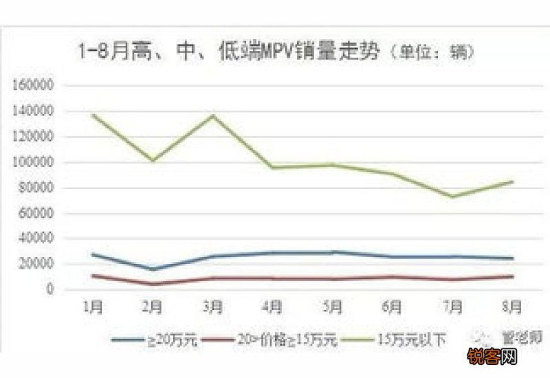 哀鸿遍野怎们造句,哀鸿遍野成语造句