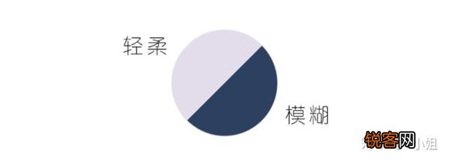 简单直接的服装颜色搭配技巧有哪些？