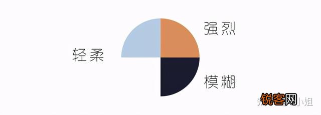 简单直接的服装颜色搭配技巧有哪些？
