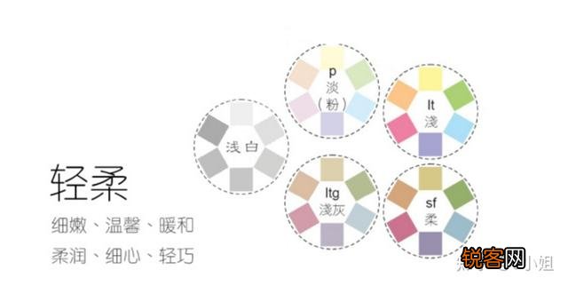 简单直接的服装颜色搭配技巧有哪些？