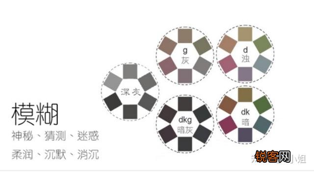 简单直接的服装颜色搭配技巧有哪些？