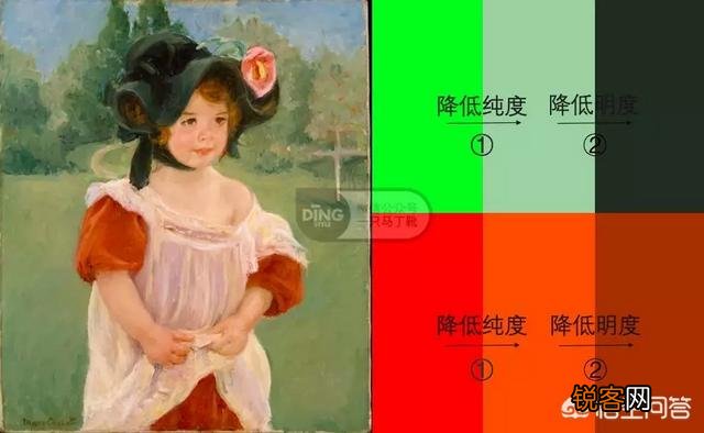 有哪些值得安利的名画配色穿搭方案？