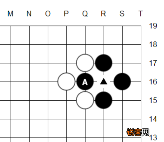 围棋的基本规则介绍 围棋入门的5个知识点