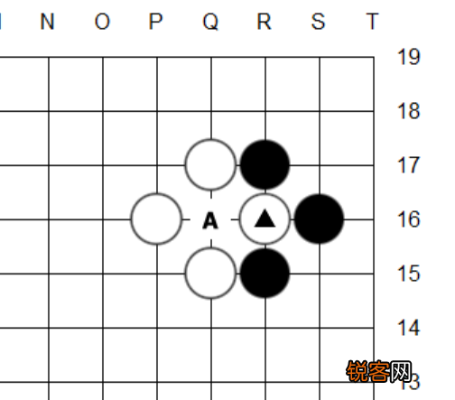 围棋的基本规则介绍 围棋入门的5个知识点