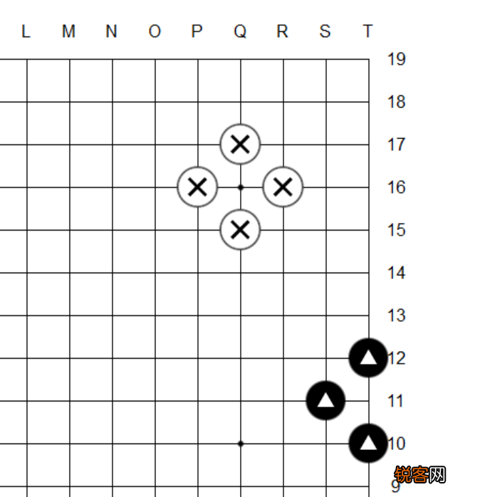 围棋的基本规则介绍 围棋入门的5个知识点