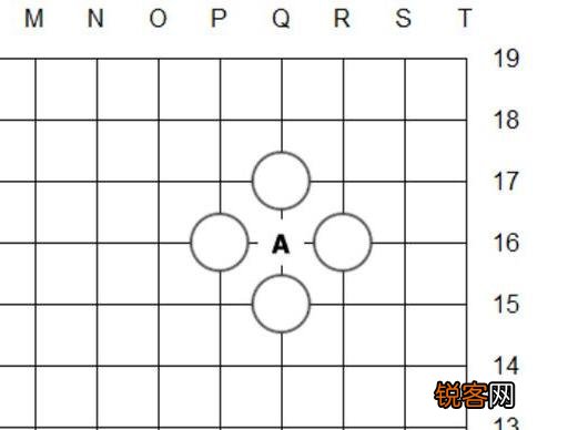 围棋的基本规则介绍 围棋入门的5个知识点