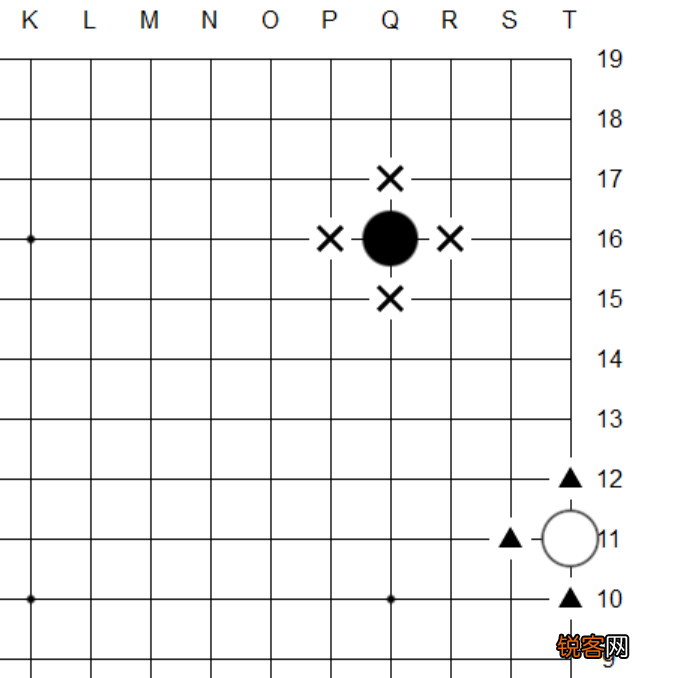 围棋的基本规则介绍 围棋入门的5个知识点