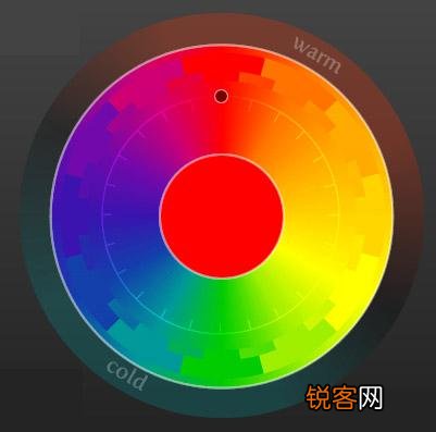 穿衣颜色搭配秘诀？