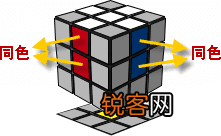 三阶魔方口诀 入门解法