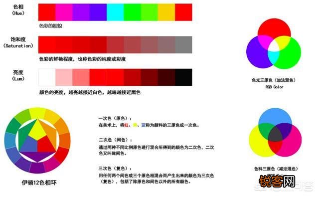 做设计师如何学习色彩搭配？