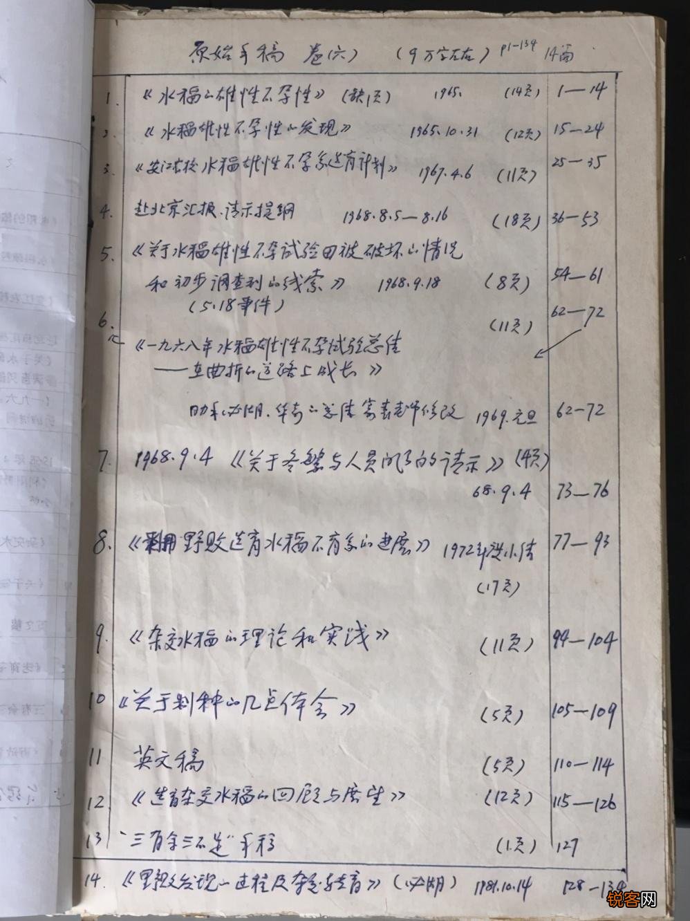 袁隆平论文原始手稿写了啥 手写汉字整洁