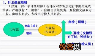 三检制的内容是什么意思 三检制的内容是什么