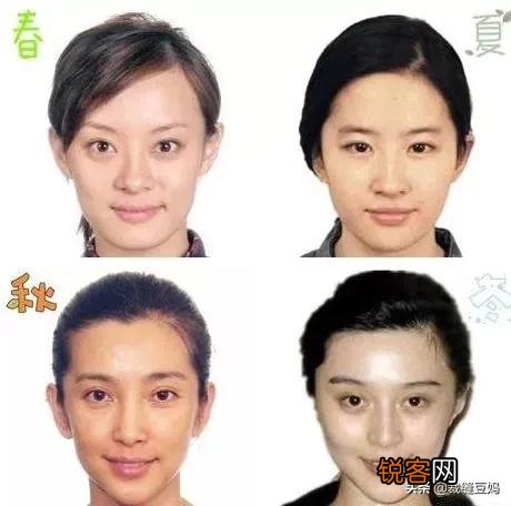 不懂色彩搭配怎么办？