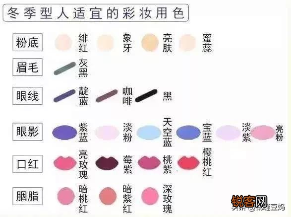 不懂色彩搭配怎么办？