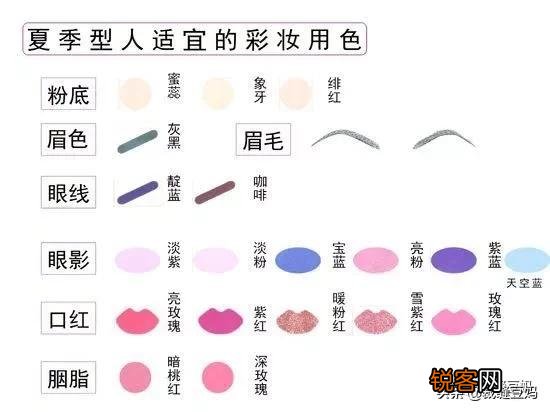 不懂色彩搭配怎么办？