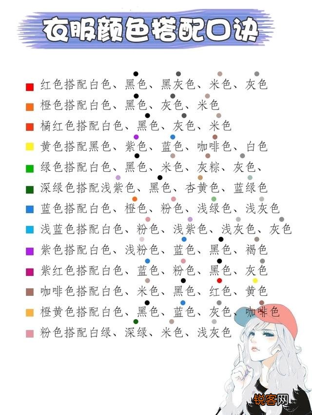 不懂色彩搭配怎么办？