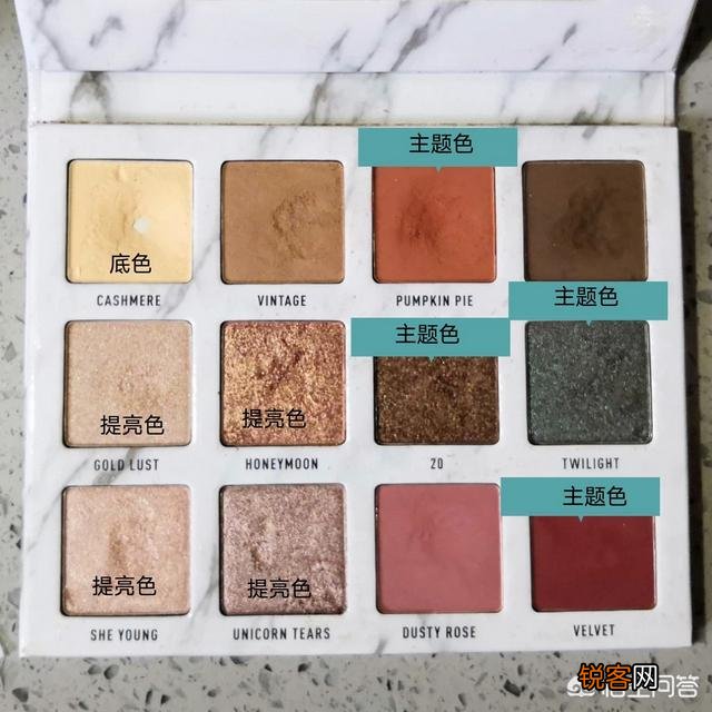 眼影颜色怎么搭配最好看？有哪些画眼影的技巧？
