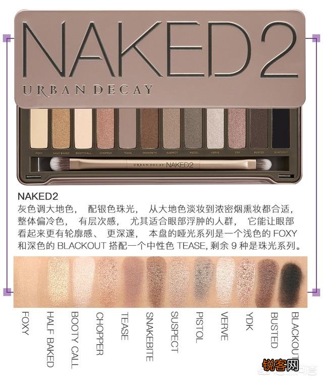 眼影颜色怎么搭配最好看？有哪些画眼影的技巧？