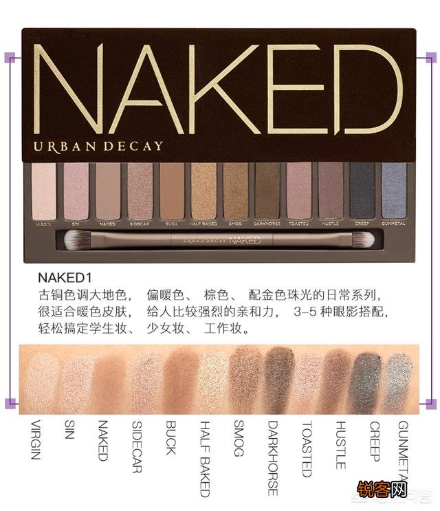眼影颜色怎么搭配最好看？有哪些画眼影的技巧？