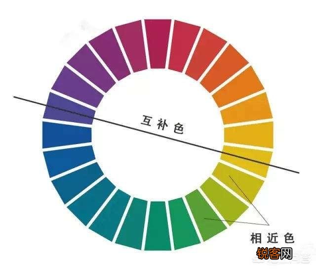 摄影构图时,如何搭配好画面中的色彩？