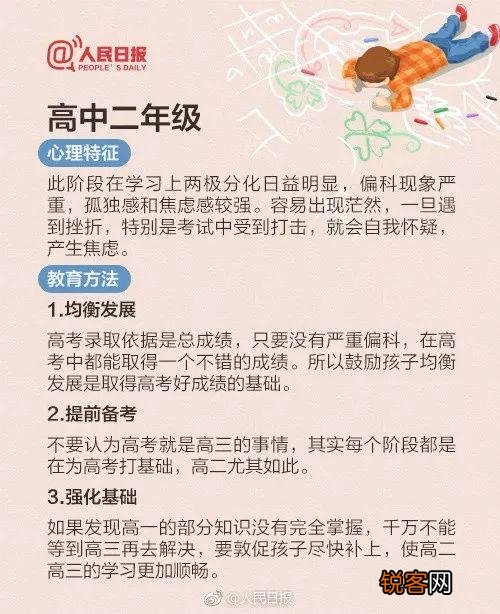 儿童心理特点 不同时期的心理特征及教育方法