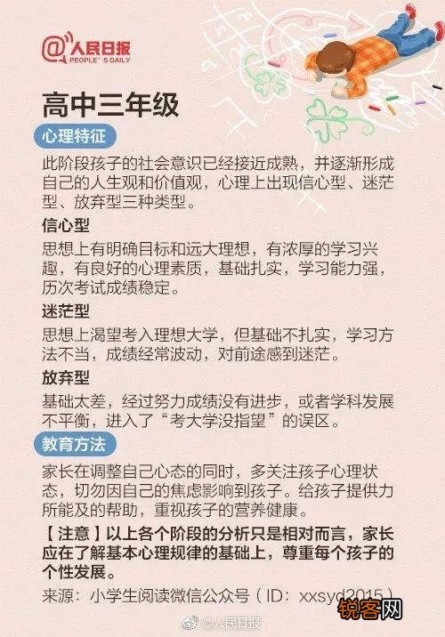 儿童心理特点 不同时期的心理特征及教育方法