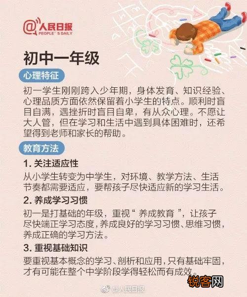 儿童心理特点 不同时期的心理特征及教育方法