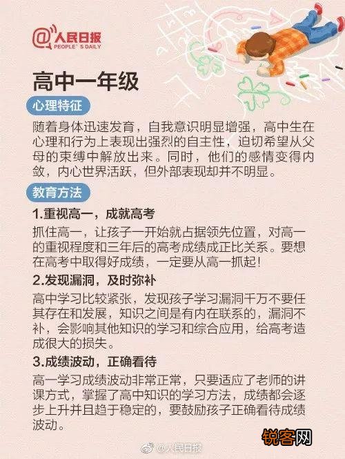 儿童心理特点 不同时期的心理特征及教育方法
