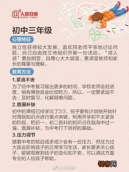 儿童心理特点 不同时期的心理特征及教育方法