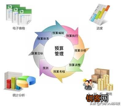 项目开发完,对方不给源代码怎么办？