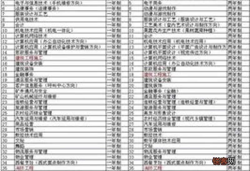 四平市个人社保缴费标准 2023四平市社保费用是多少钱一个月