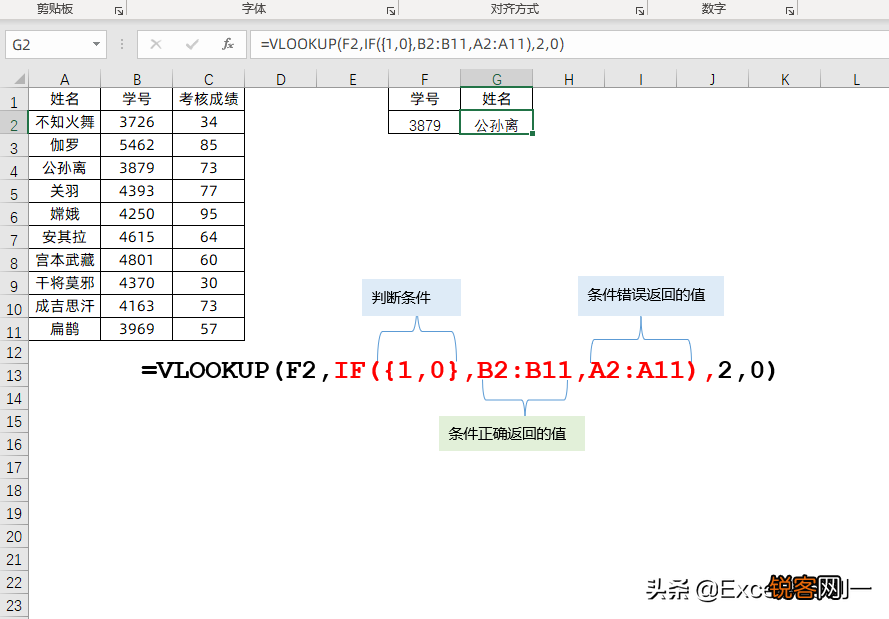 excel判断函数的使用 今天带你从入门到精通