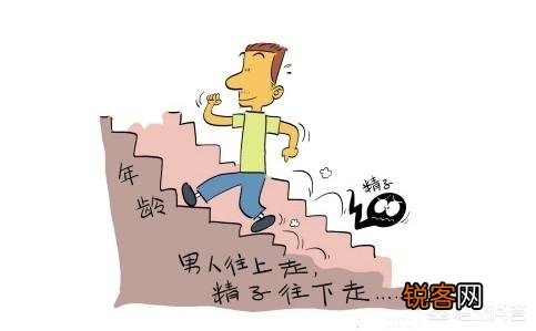 男性的生育能力没有年龄限制？这是真的吗？