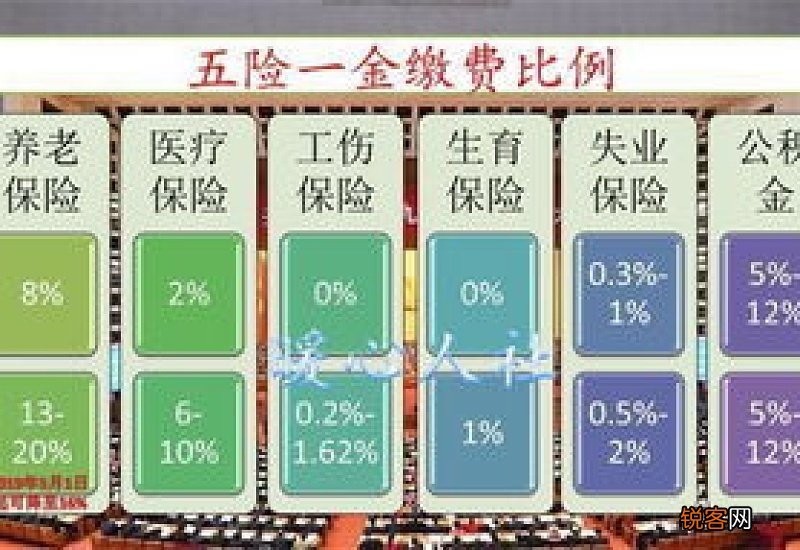 非本地户籍灵活就业社保缴费怎么登记？哪里可以办理的？