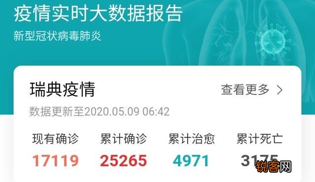 大使馆推荐的中药“连花清瘟”被瑞典限制入境,称毫无作用！是吗？